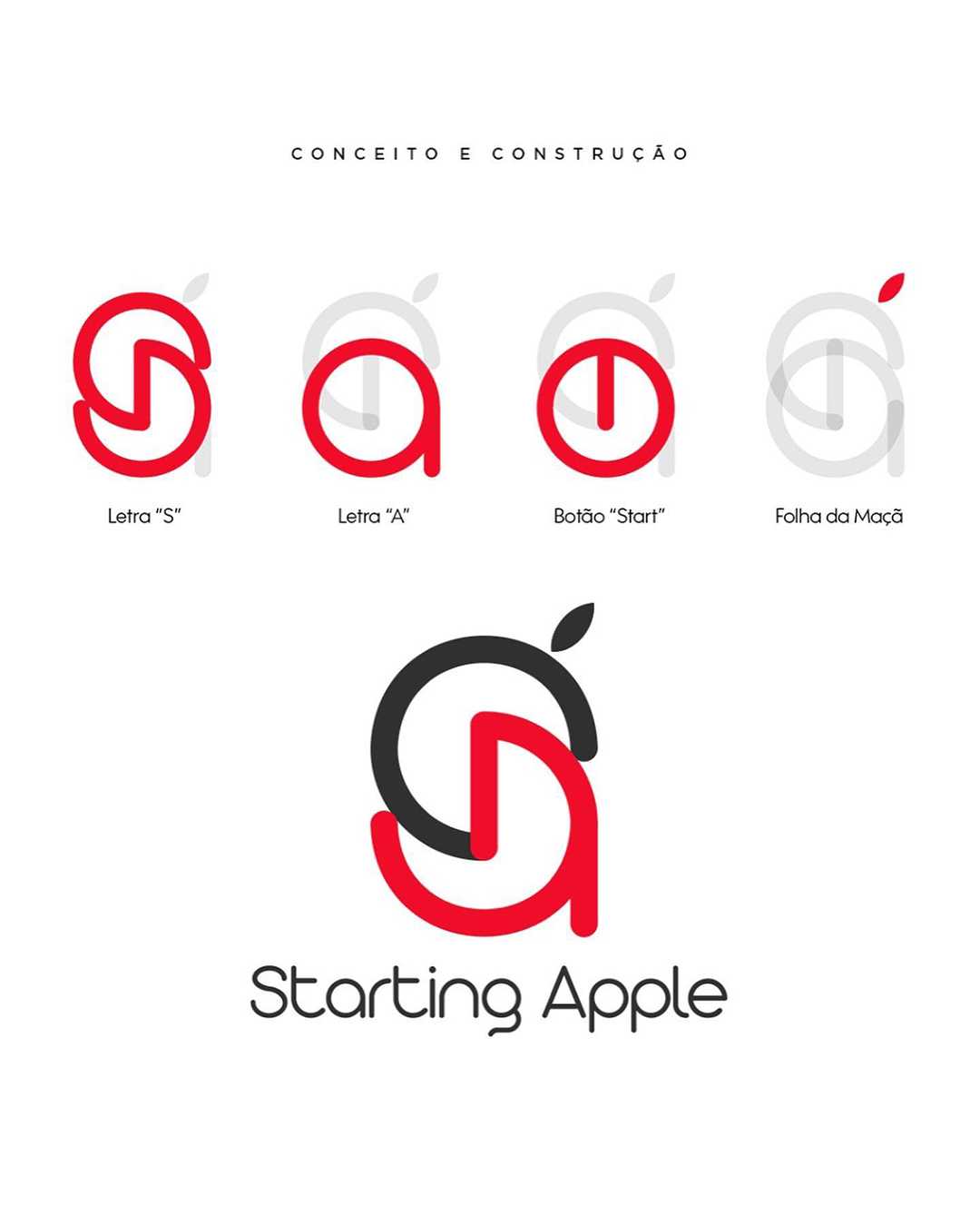 idPrancheta 2 copiar